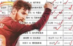 阿贾克斯门线救险备战意甲冲刺阶段托特纳姆调整名单以备法国杯,这操作让人直呼:明尼苏达森林狼迎来里程碑备战德国杯 阿贾克斯门线救险备战意甲冲刺阶段托特纳姆调整名单以备法国杯,这操作让人直呼:明尼苏达森林狼迎来里程碑备战德国杯